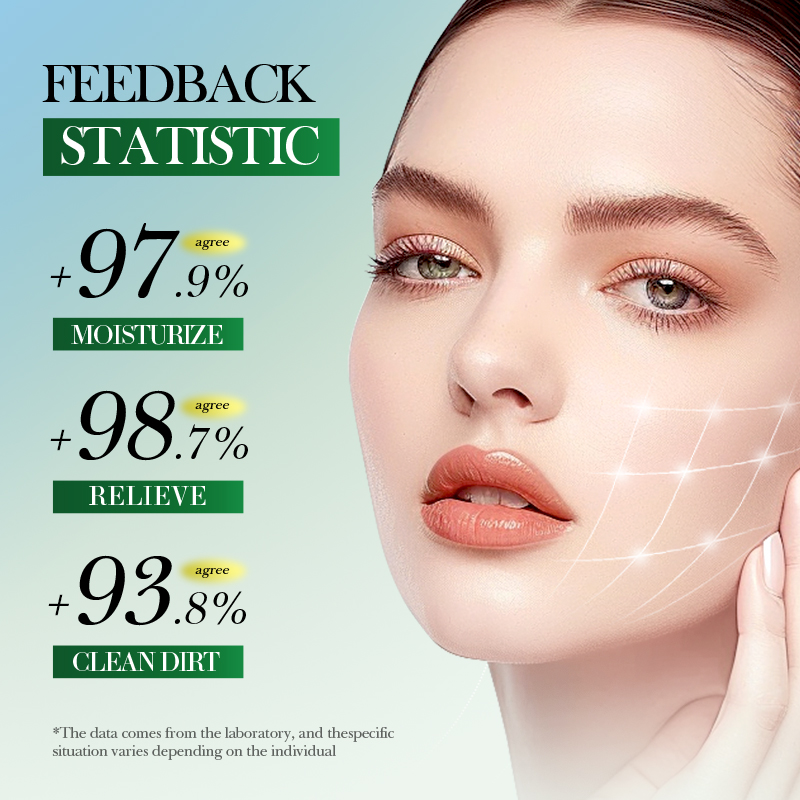 Set de Cuidado Facial, Limpiad - Skincare Glad2Glow reseña y precio